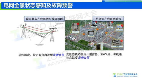 王挺 工業(yè)互聯(lián)網(wǎng)信息模型基礎(chǔ)設(shè)施 驅(qū)動(dòng)制造業(yè)轉(zhuǎn)型升級
